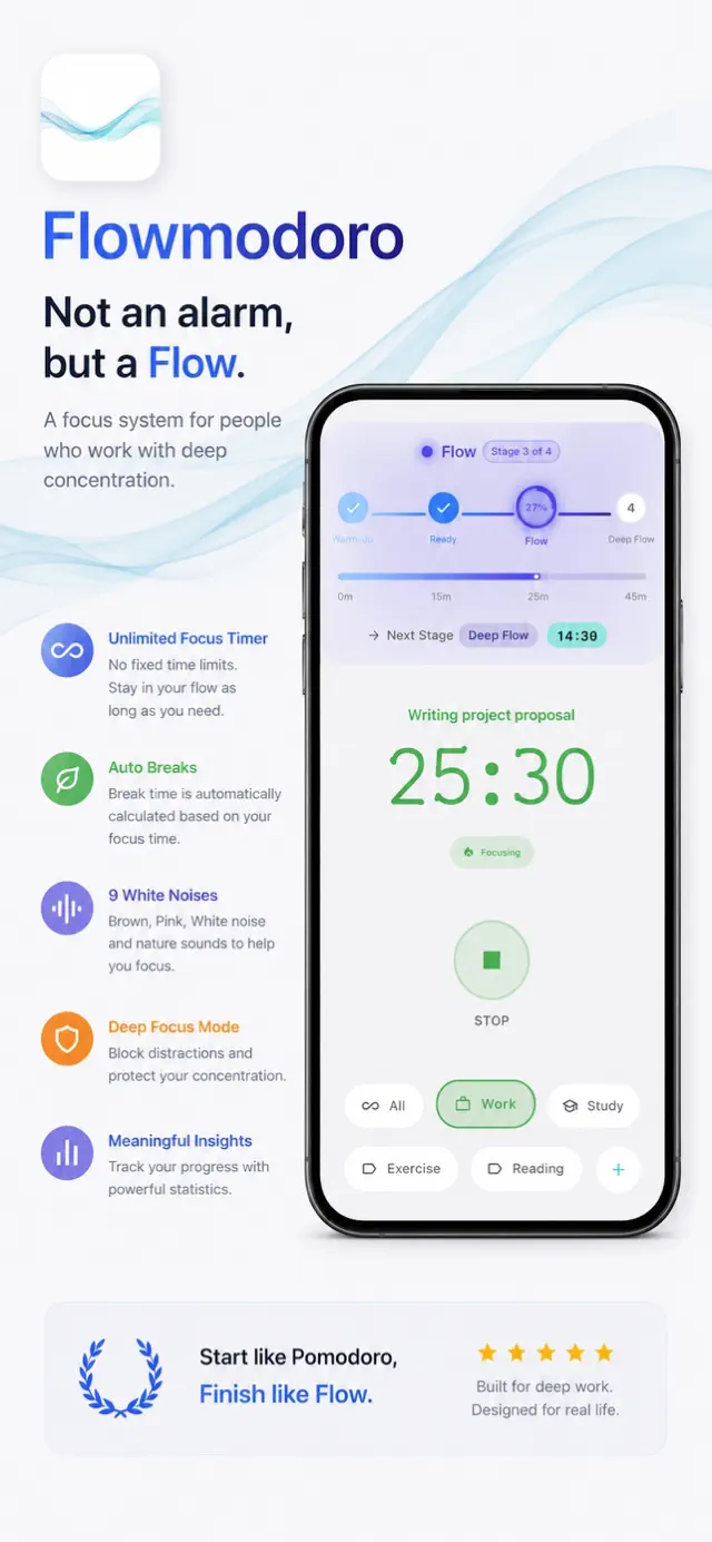 The Flow stage timer