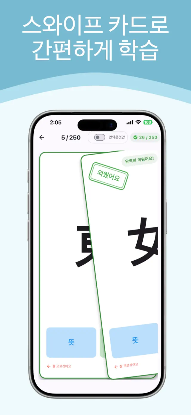 Swipe-card review